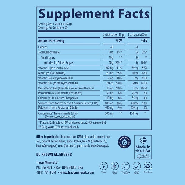 Trace Minerals Hydro Pak Sport - 30 Stick Packs