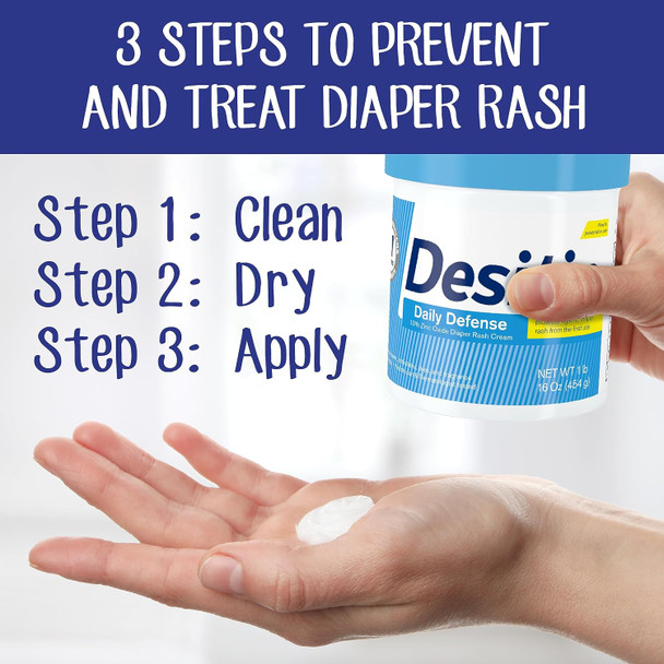 3 steps to prevent and treat nappy rash with Desitin Daily Defense: clean, dry, apply