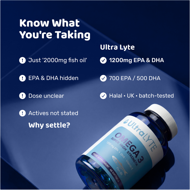 Ultra Lyte Omega 3 Fish Oil softgels - image 7