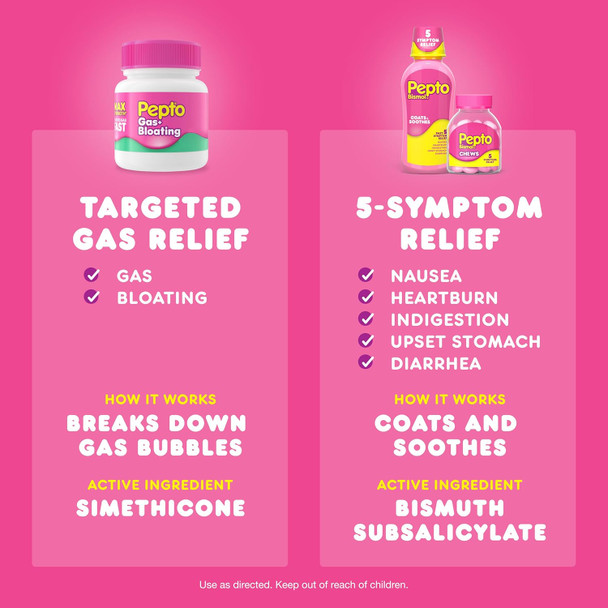 Pepto Gas + Bloating Simethicone 250 mg Softgels 50 Count
