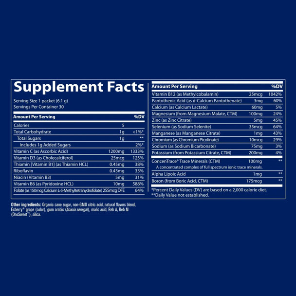 Trace Minerals Electrolyte Stamina Power Pak - Concord Grape - 30 Stick Packs Additional Product Image 8