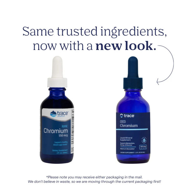 Trace Minerals Liquid Ionic Chromium - 59 ml Main Product Image