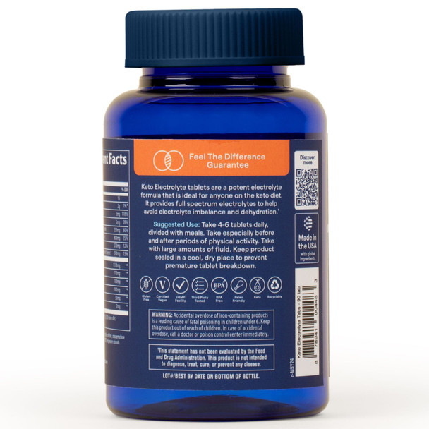 Trace Minerals KETO Electrolyte Tablets 90 Tabs Ingredients Panel