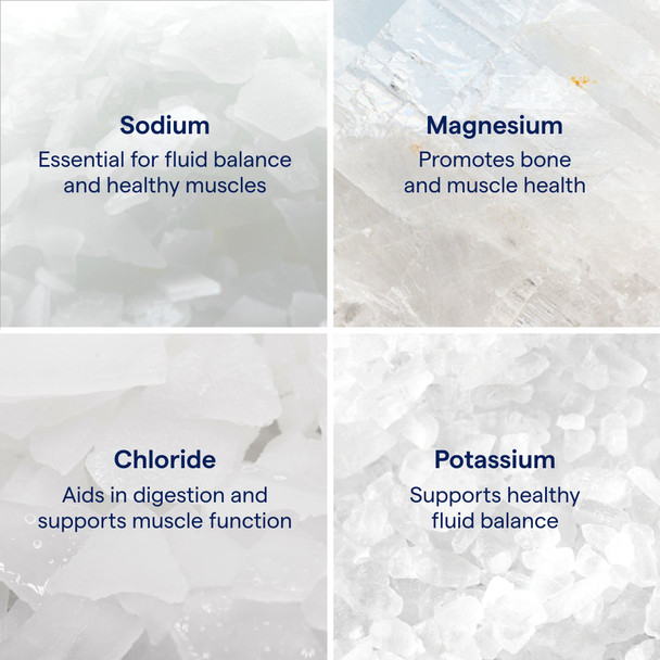 ConcenTrace key minerals - sodium, magnesium, chloride and potassium