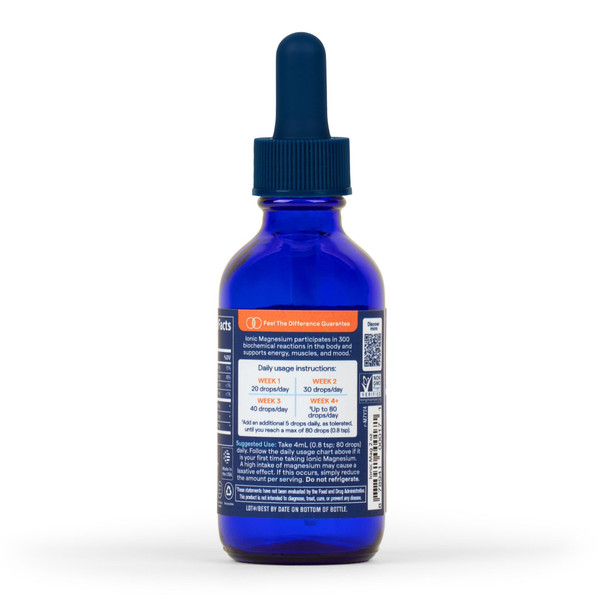 Trace Minerals Ionic Magnesium 400 mg - 59ml Ingredients Panel