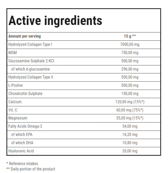Trec Nutrition FLEX GUARD 375g Ingredients