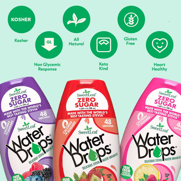 SweetLeaf Water Drops Raspberry Lemonade 48ml