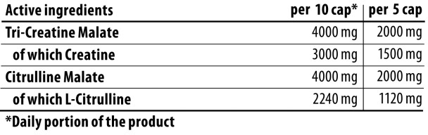 Trec Nutrition CM3 + CITRULLINE ATP 200cap Ingredients Panel
