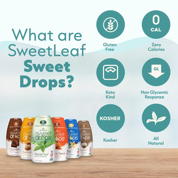 Sweetleaf Sweet Drops - Flavored Stevia Sweetener Pumpkin Spice 1.7 fl.oz - image 7
