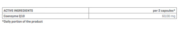 Trec Nutrition Coenzyme Q10 Ingredients