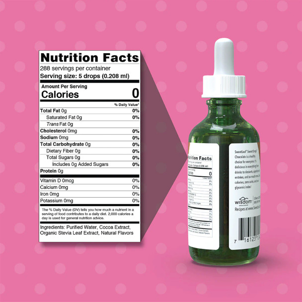 SweetLeaf Sweet Drops Chocolate 288 Servings Ingredients Panel