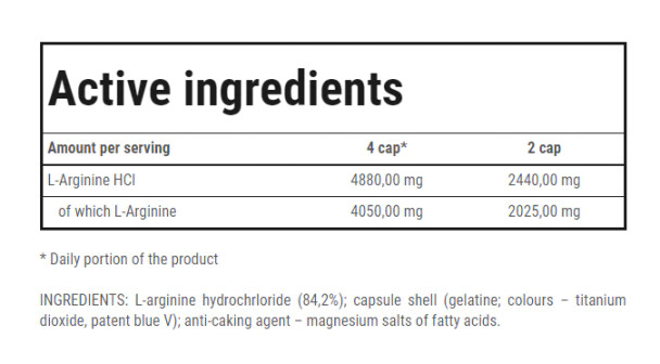 Trec Nutrition L-ARGININE XTREME 90 cap Ingredients