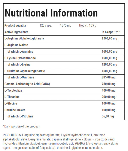 Trec Nutrition GH UP 120 cap Ingredients Panel