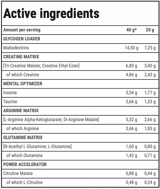 Trec Nutrition NITROBOLON Ingredients