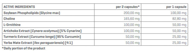 Trec Nutrition HEPA COMPLETE 60 caps ingredients