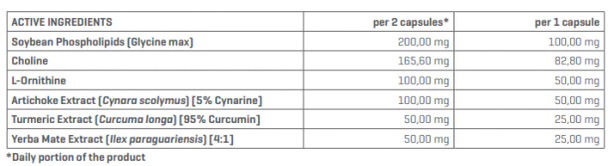 Trec Nutrition HEPA COMPLETE 60cap Ingredients Panel