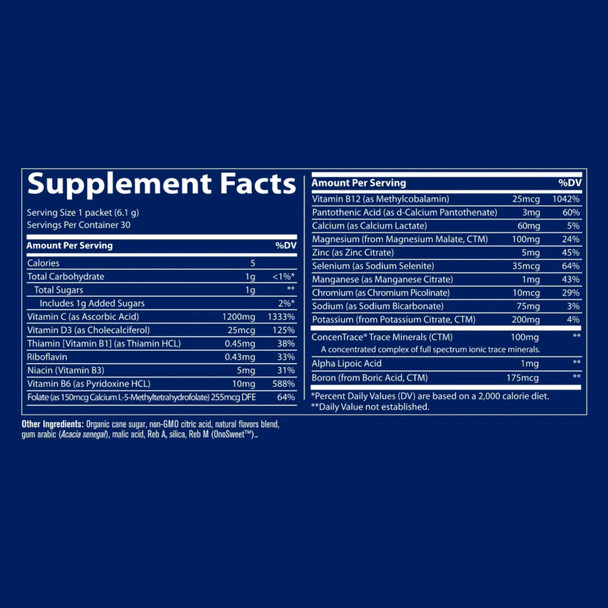 Trace Minerals Electrolyte Stamina Power Pak Non-GMO Pineapple Coconut Box of 30 Ingredients Panel