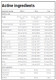 Trec Nutrition MASS XXL 3000g Ingredients Panel