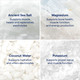Trace Minerals ZeroLyte Electrolyte Drink - 30 Packets Additional Product Image 5