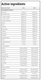 TREC ENDURANCE MARATHON 400g Ingredients Panel