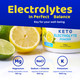 Ultra Lyte Keto Electrolyte Powder 240g Additional Product Image 4