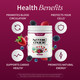 Snap Supplements Nitric Oxide Beets — key benefits: blood pressure support, heart health, circulation, energy and stamina