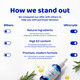 Ultra Lyte Vitamin D3 4000IU + K2 30ml Additional Product Image 6