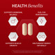 Snap Testo No - supplement facts panel