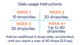 ConcenTrace daily usage - build up from 10 to 40 drops per day
