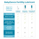 Fairhaven Health BabyDance Fertility Lubricant – 10 Applicators Additional Product Image 5