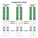 Fairhaven Health BFP Ovulation Test Strips Additional Product Image 2