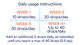 ConcenTrace daily usage - build up from 10 to 40 drops per day