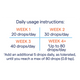 How to use - daily usage guide