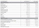 Trec Nutrition Multivitamin For Women 90 caps Ingredients Panel