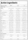 Trec Nutrition MASS XXL 4800g Ingredients Panel