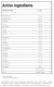 Trec Nutrition AMINO MAX 6800 320cap Ingredients Panel