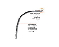 Groz GHC12/SPR/W/ADP Quick Action System