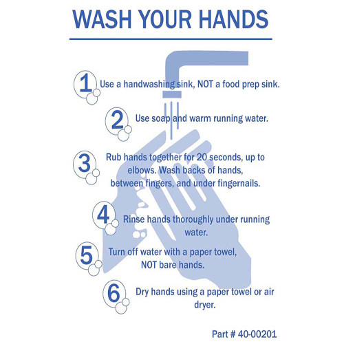 Hygiene Poster - Wash Your Hands