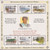 Tonga - 2012 Reconstruction & Development - 6 Stamp Sheet #1177