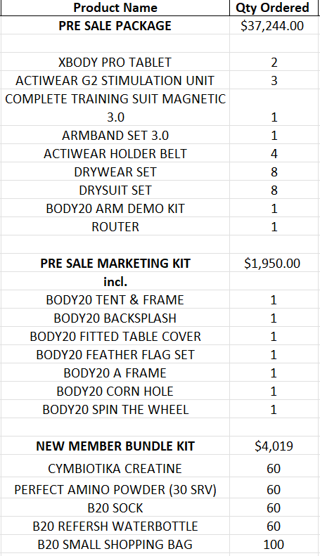 Body20 Pre Sale Package
