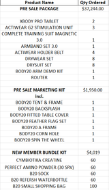 Body20 Pre Sale Package