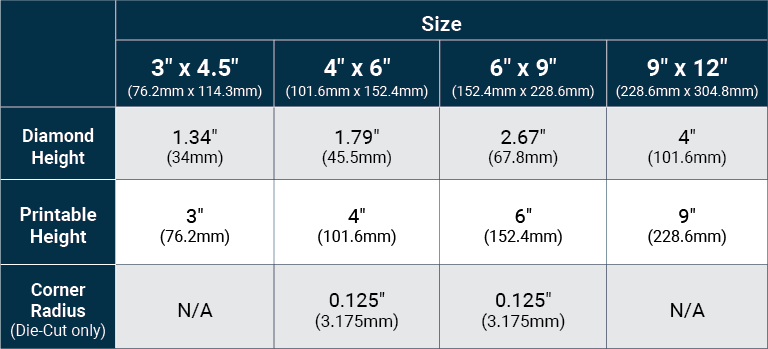 Sizing Chart Table