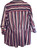 Burgundy Stripe Button Cinch Waist