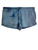 Sky Blue Dye Shorts