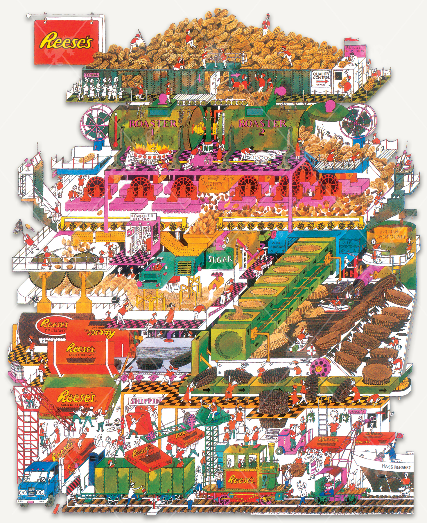 Reese's Factory, a traditional puzzle - Stave Puzzles