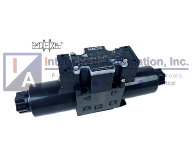 パルス発生装置C-one(シーワン) パルス発生装置C-one(シーワン)