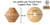 1 Piece - Wooden Support Base "John" Par Puca - Beading Support Base