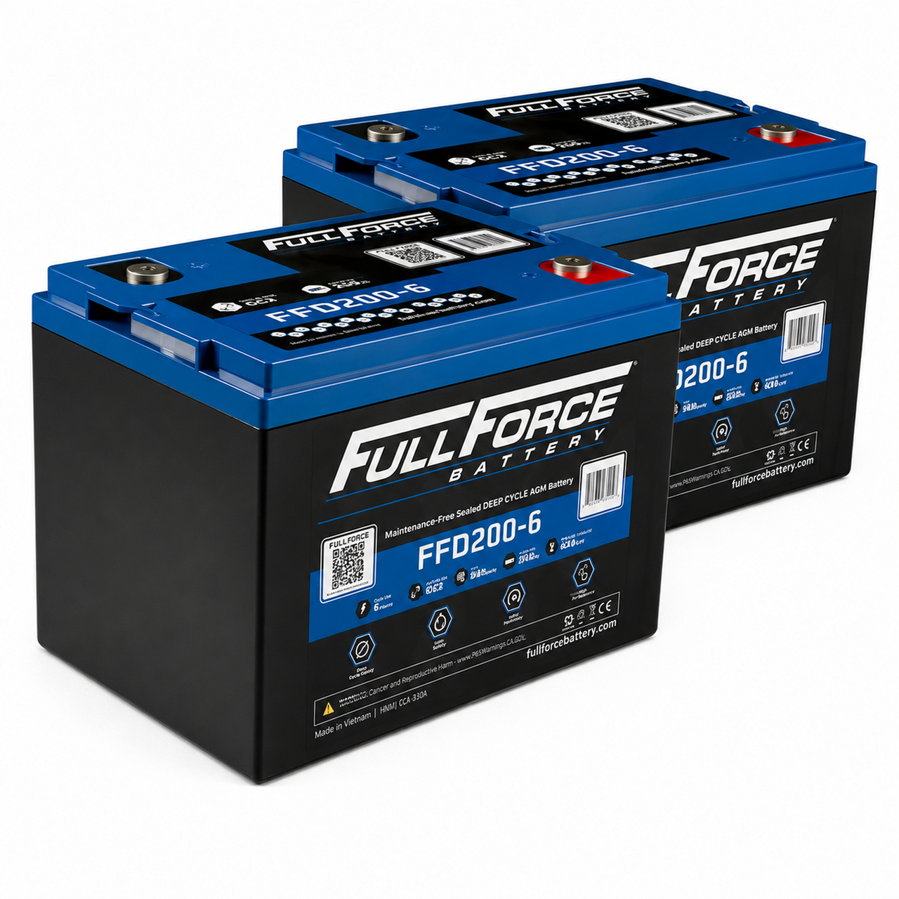 ML216BH — FFD200-6 battery pack