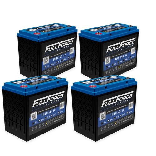 GS 4047 — FFD150-12 battery pack