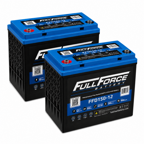 I20NBT — FFD150-12 battery pack
